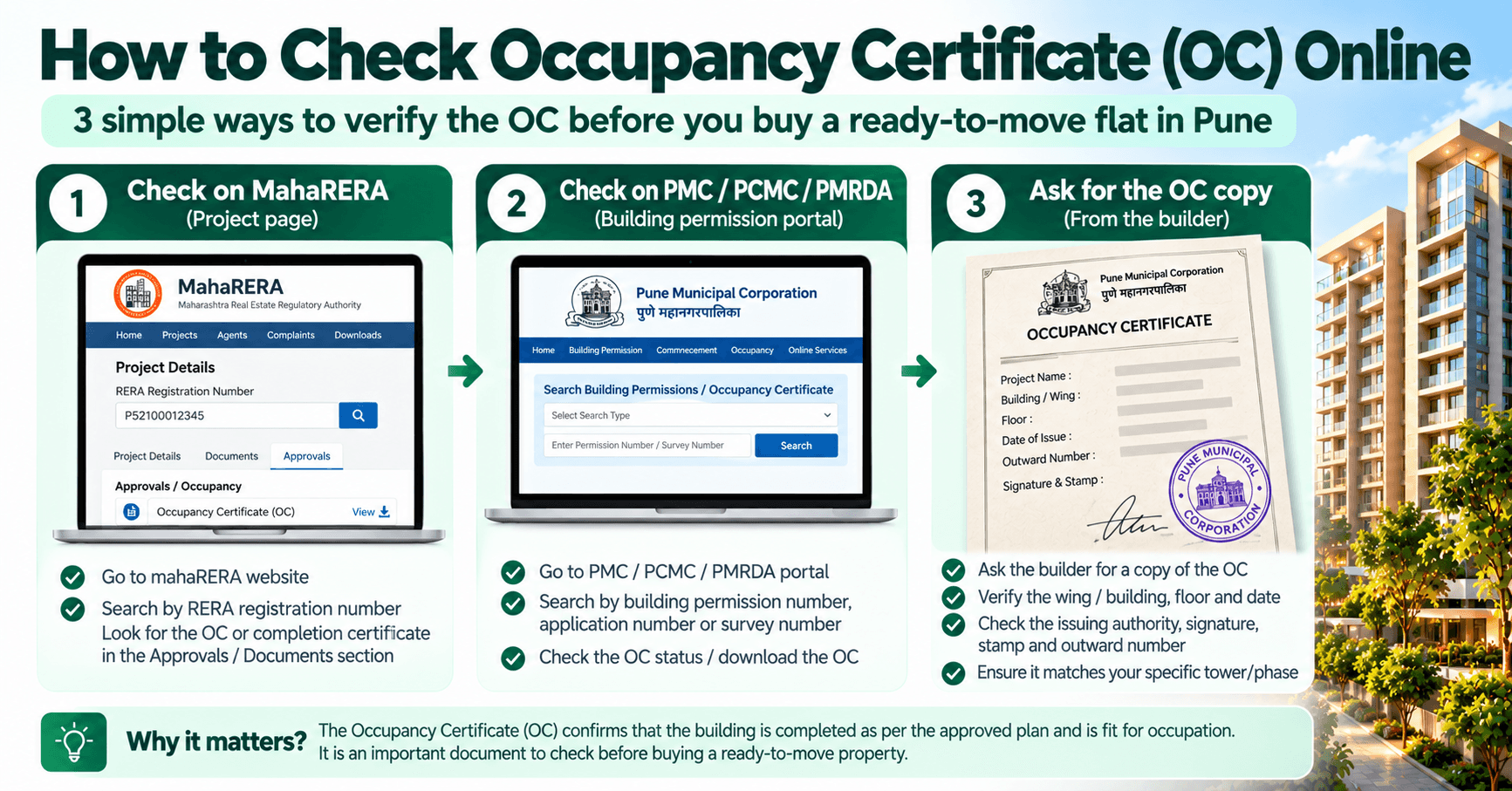 How to check an Occupancy Certificate online in Pune: 1. MahaRERA project page, 2. PMC, PCMC or PMRDA building permission portal, 3. ask the builder for the OC copy and check the wing, floor, date, issuing authority, signature, stamp and outward number