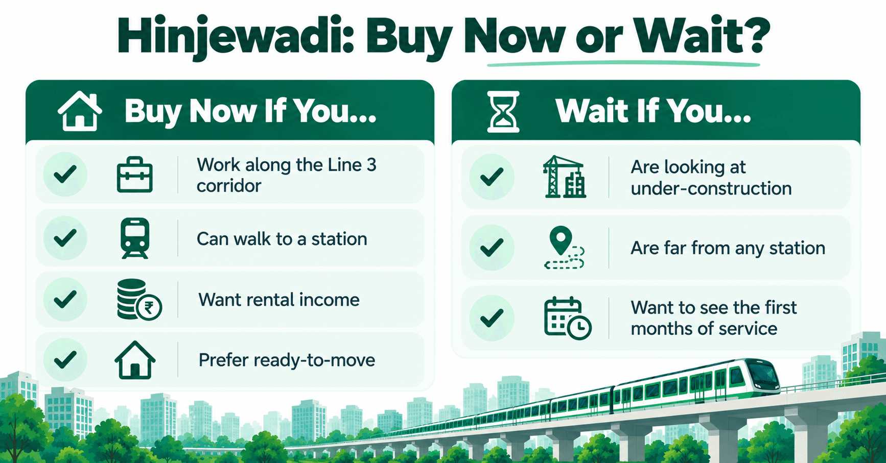 Checklist of who should buy a flat in Hinjewadi now and who should wait for the metro to open
