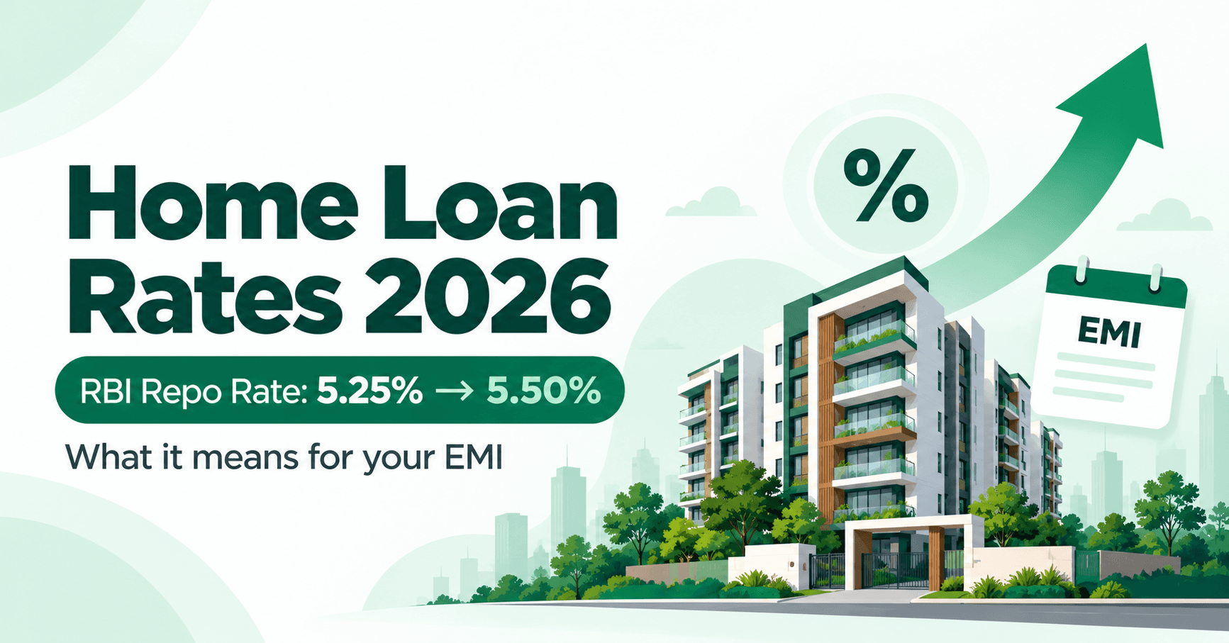 Home Loan Interest Rates 2026: What the RBI Repo Rate Hike Means for Your EMI